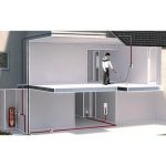 Quants punts d’aspiració necessita una casa?