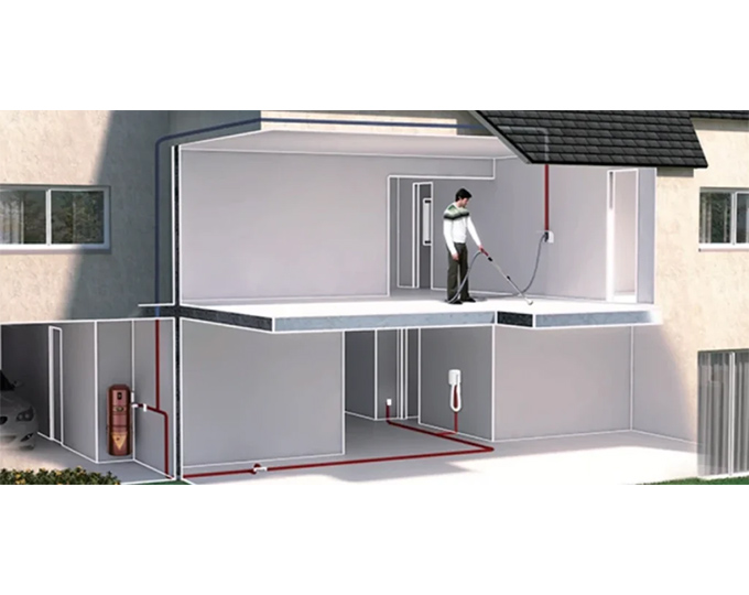 Quants punts d’aspiració necessita una casa?