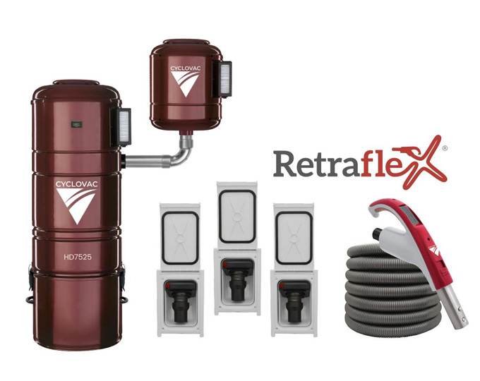 Retraflex, la nova manera d’entendre la neteja a la llar